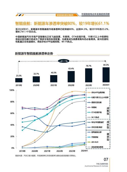 重庆巫山县新天富企业管理咨询起亚对未来市场的预测，名爵汽车品牌文化的传播